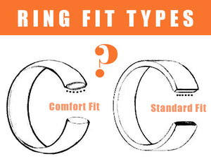 Wedding Bands: Comfort Fit vs. Standard Fit