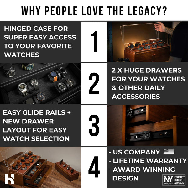 The Legacy Premium Watch Display Case for 17 Watches